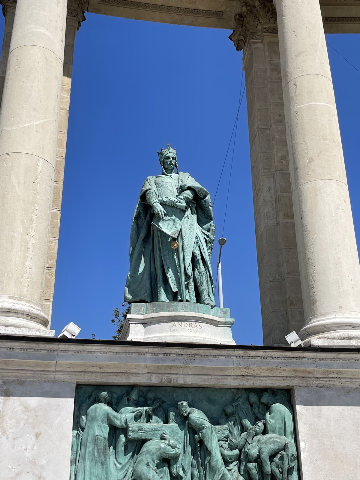 Heroes' Square